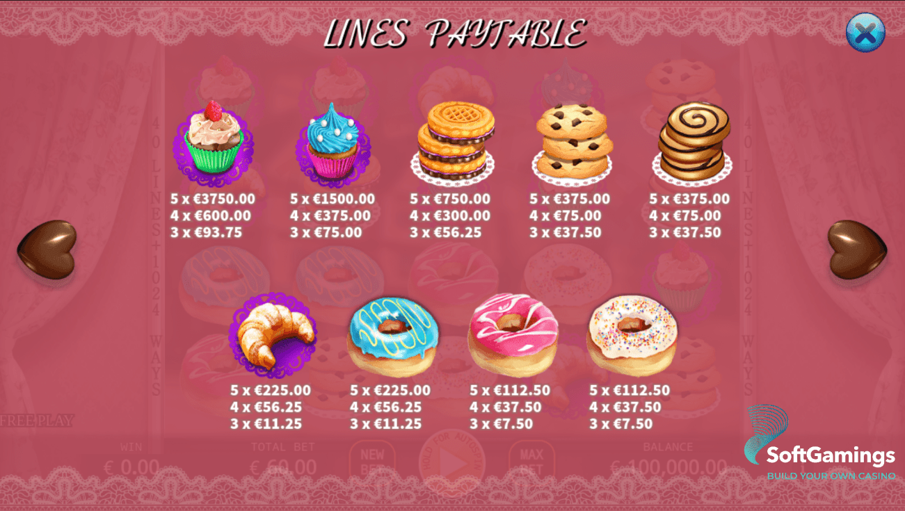 Bakery Sweetness