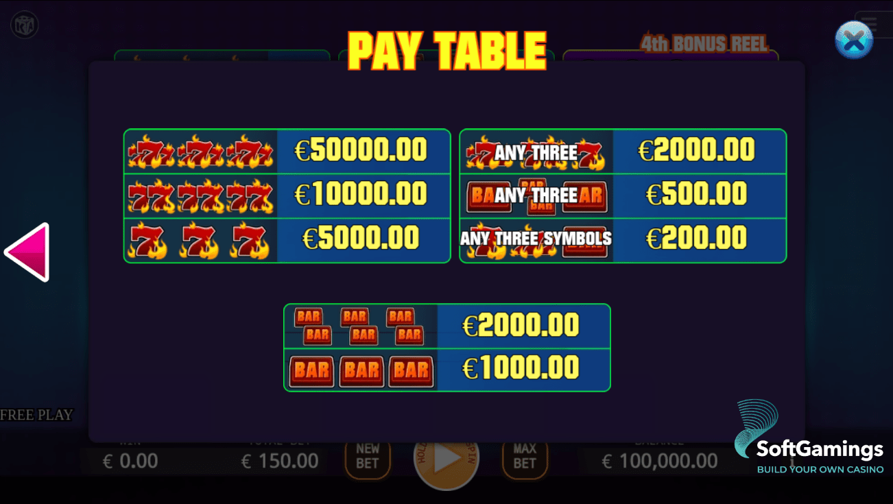 Bonus Mania