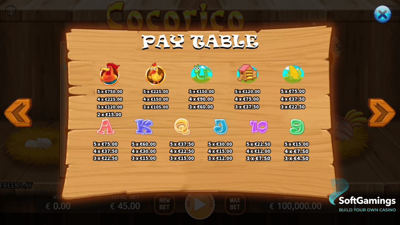 Cocorico