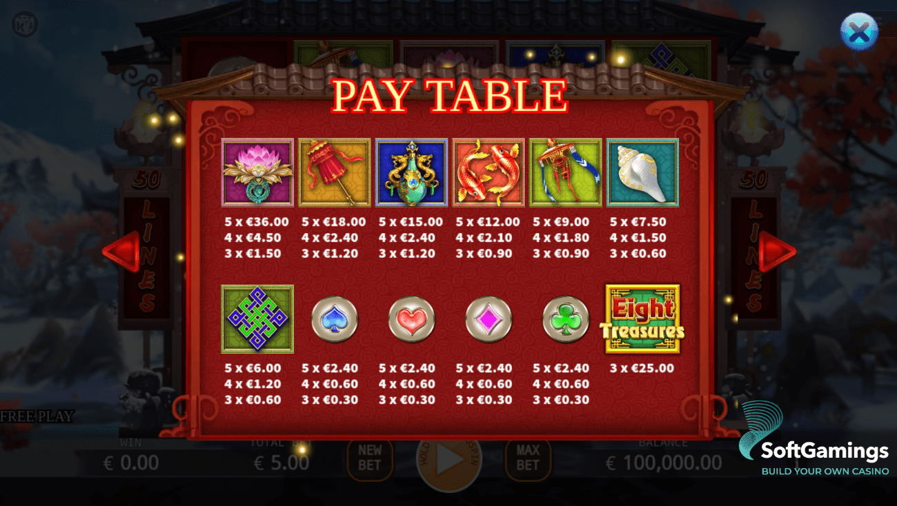 Eight Treasures