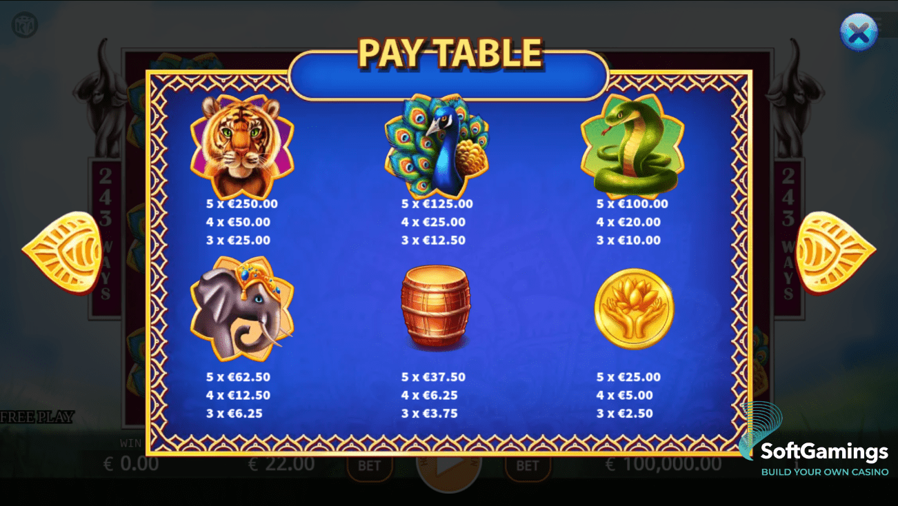 Fortune Ganesha