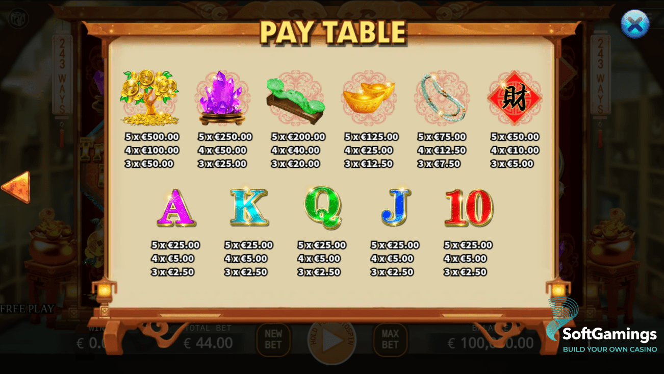 Treasure Bowl