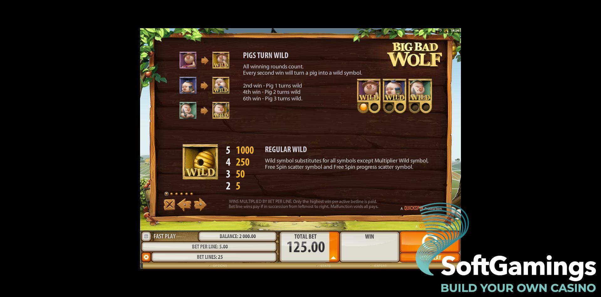 Big Bad Wolf