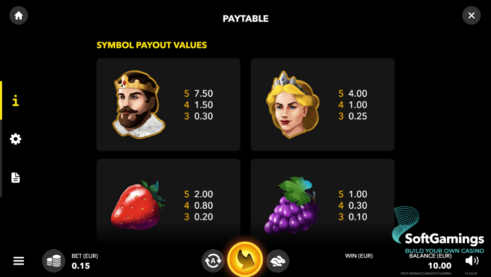 Fruit Monaco