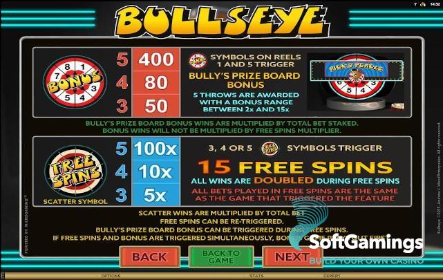 Bulls Eye