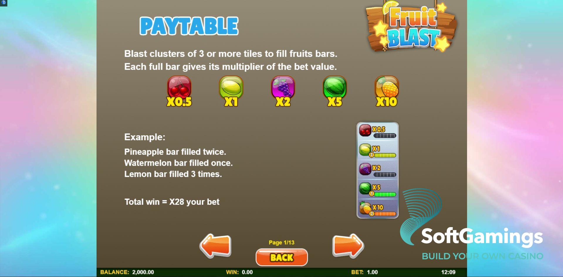 Fruit Blast