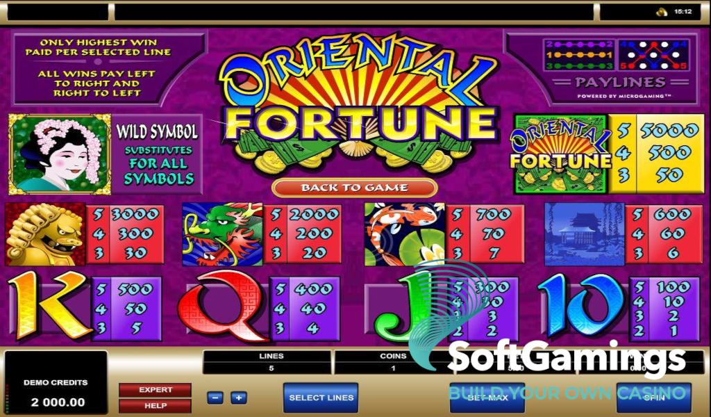 Oriental Fortune