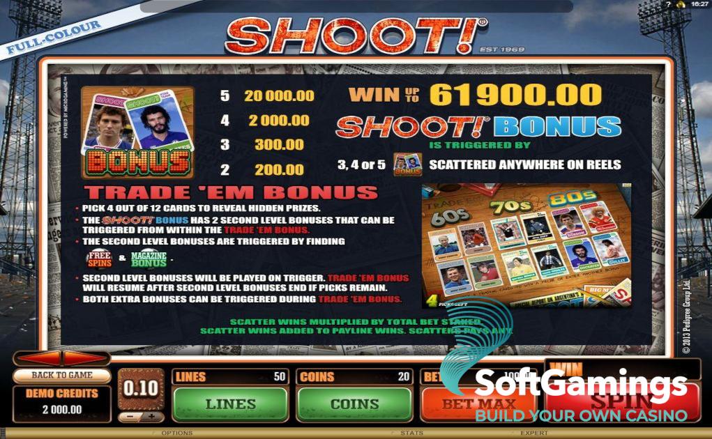 Shoot!