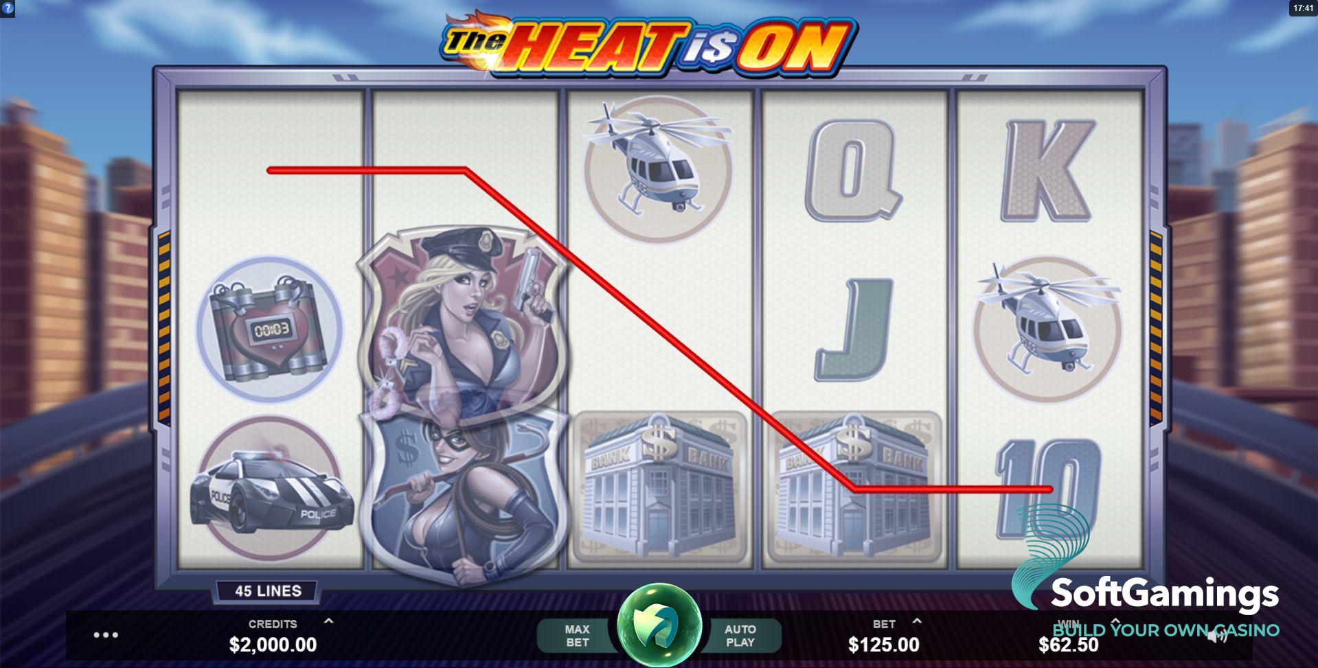 The Heat is On