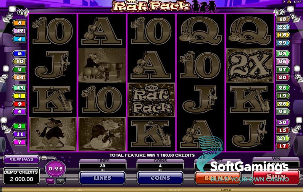 The Rat Pack