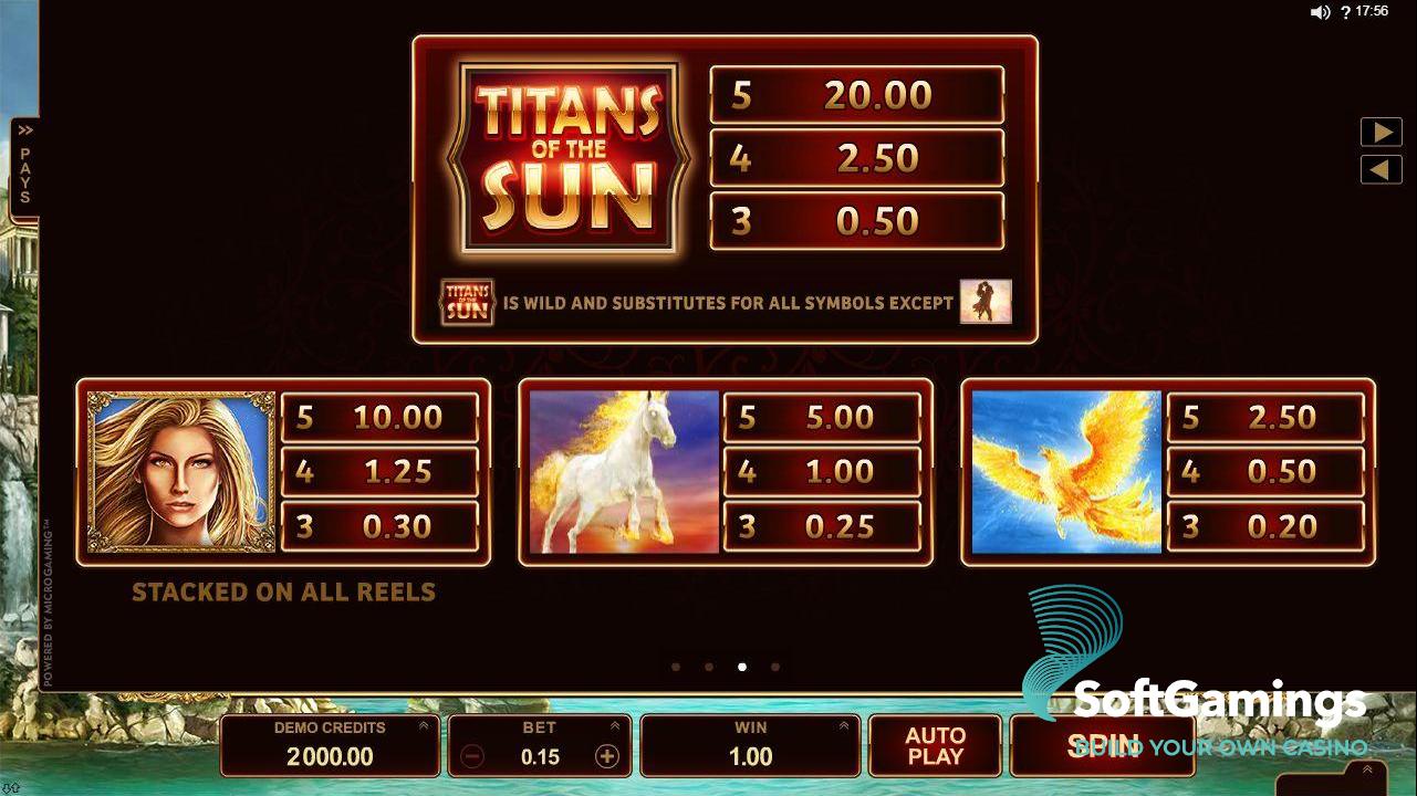Titans of the Sun Theia