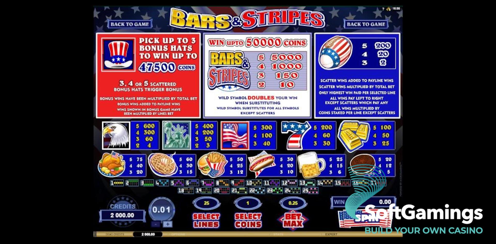 Bars and Stripes