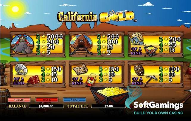 California Gold