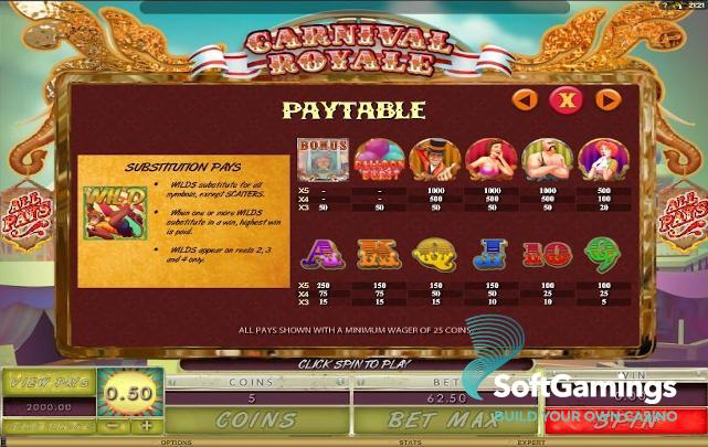 Carnival Royal