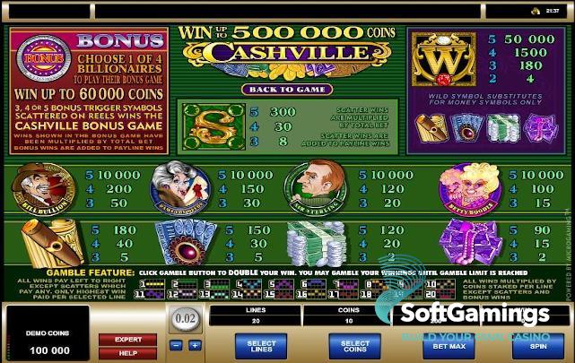 Cash Ville