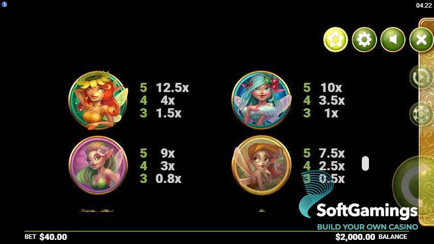 Goldwyn's Fairies