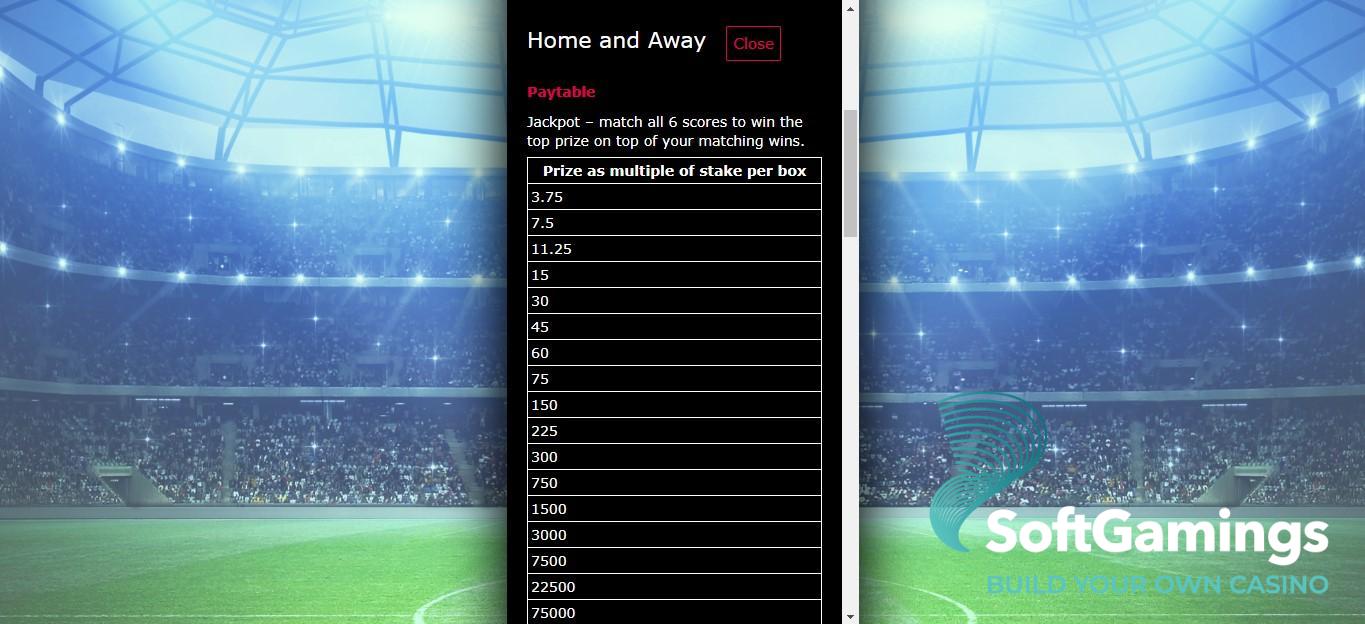 Home and Away