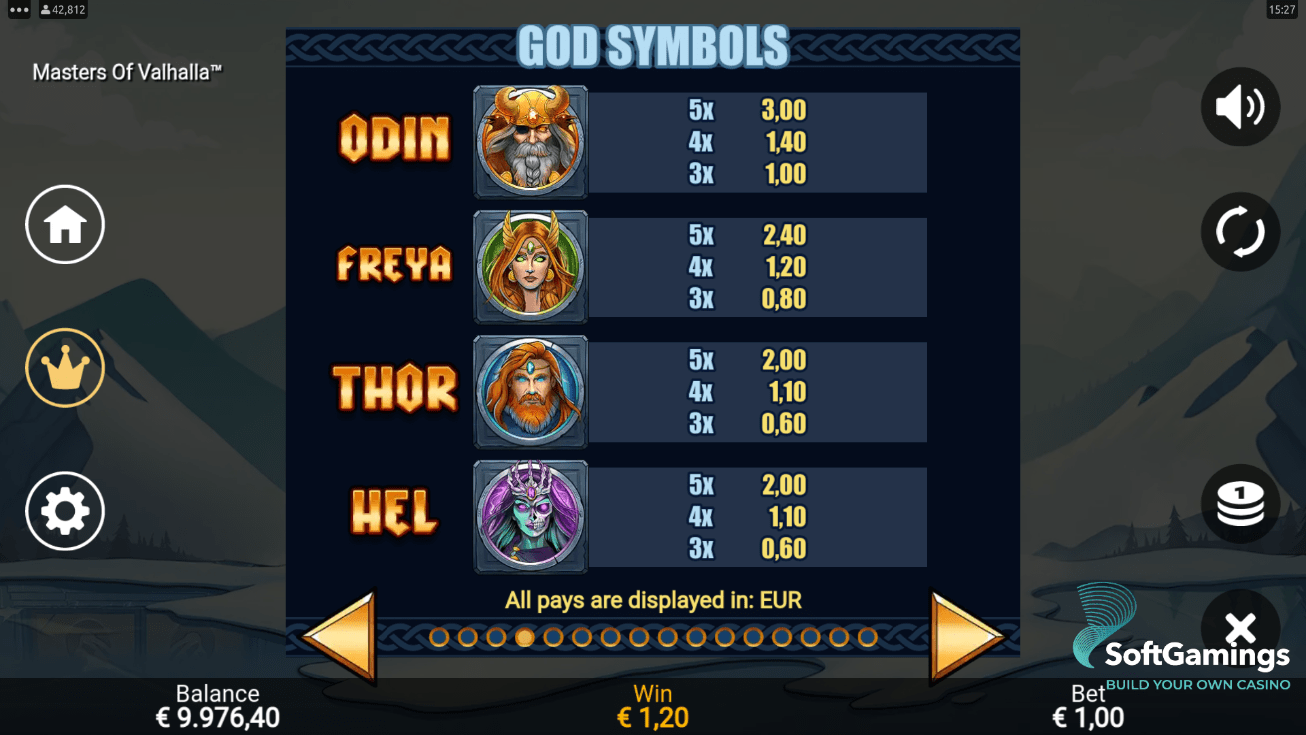 Masters Of Valhalla
