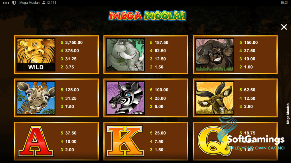 Mega Moolah