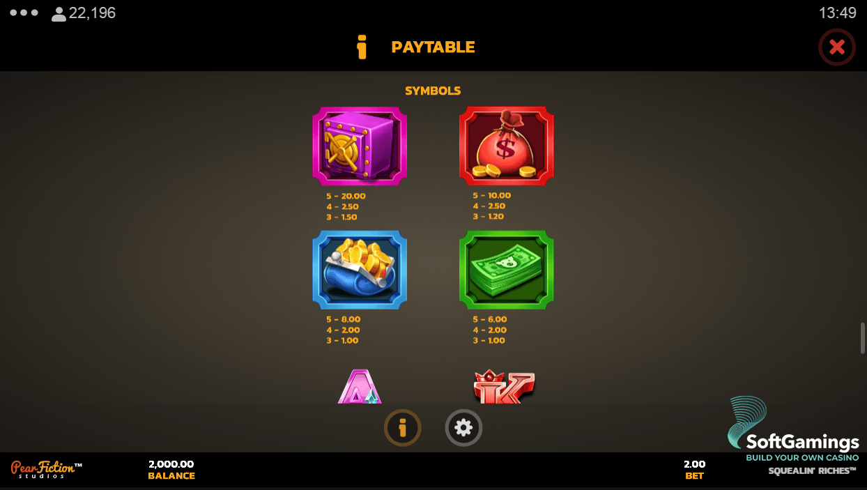 Squealin Riches