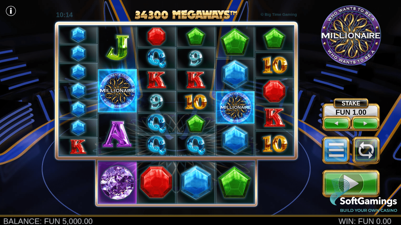 Who wants to be a Millionaire
