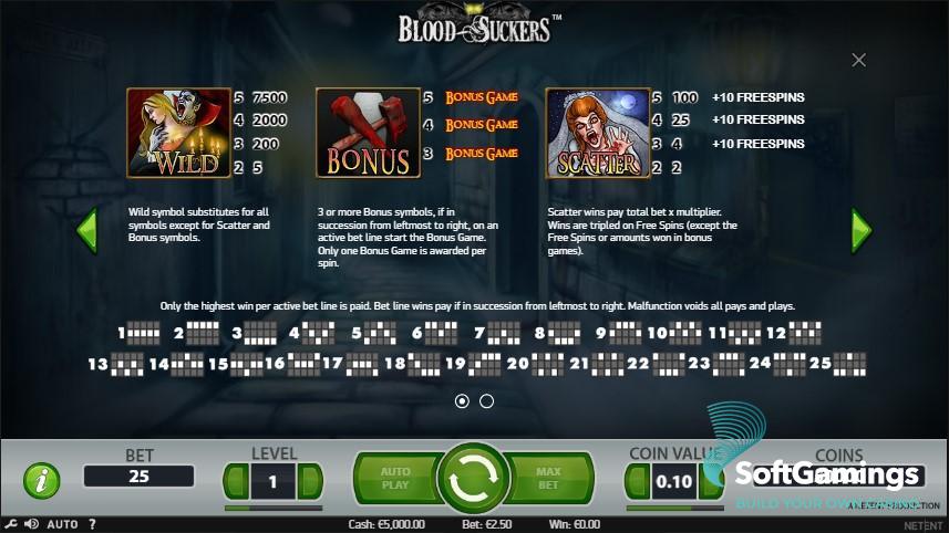 Blood Suckers