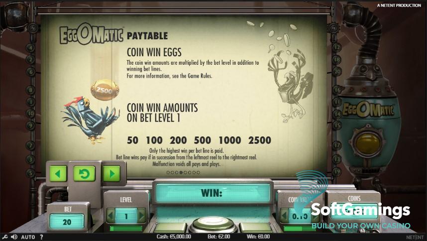 Eggomatic