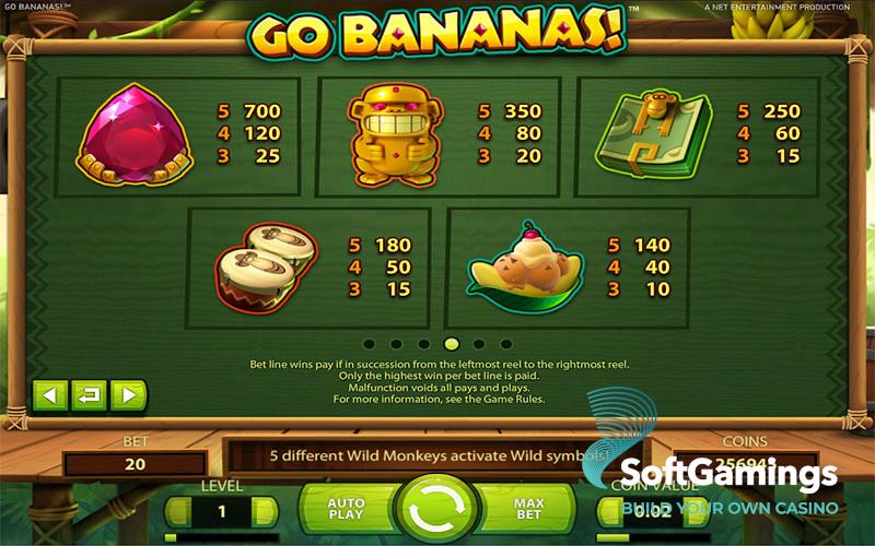 Go Bananas