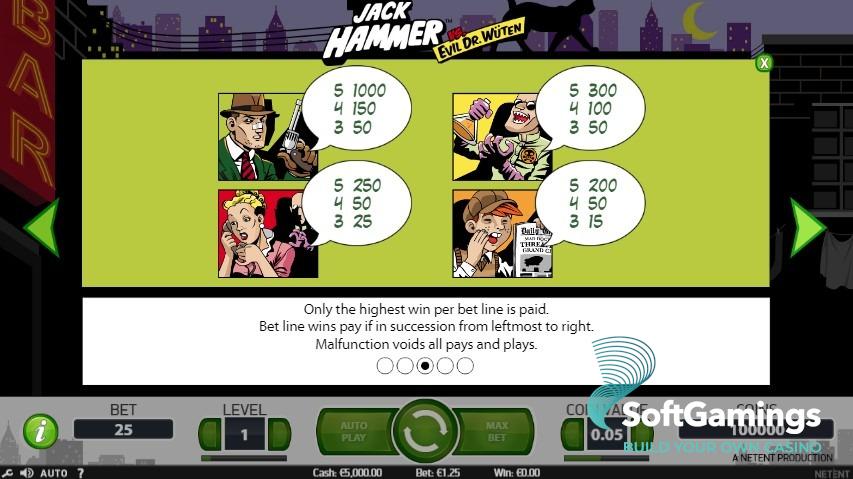 Jack Hammer