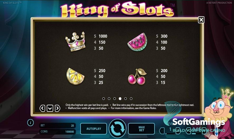 King of Slots
