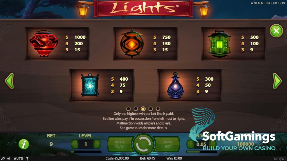 Lights