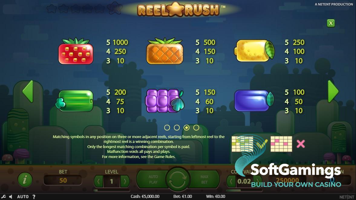 Reel Rush