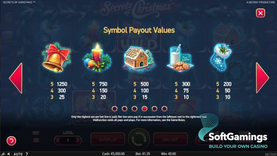Secrets of Christmas