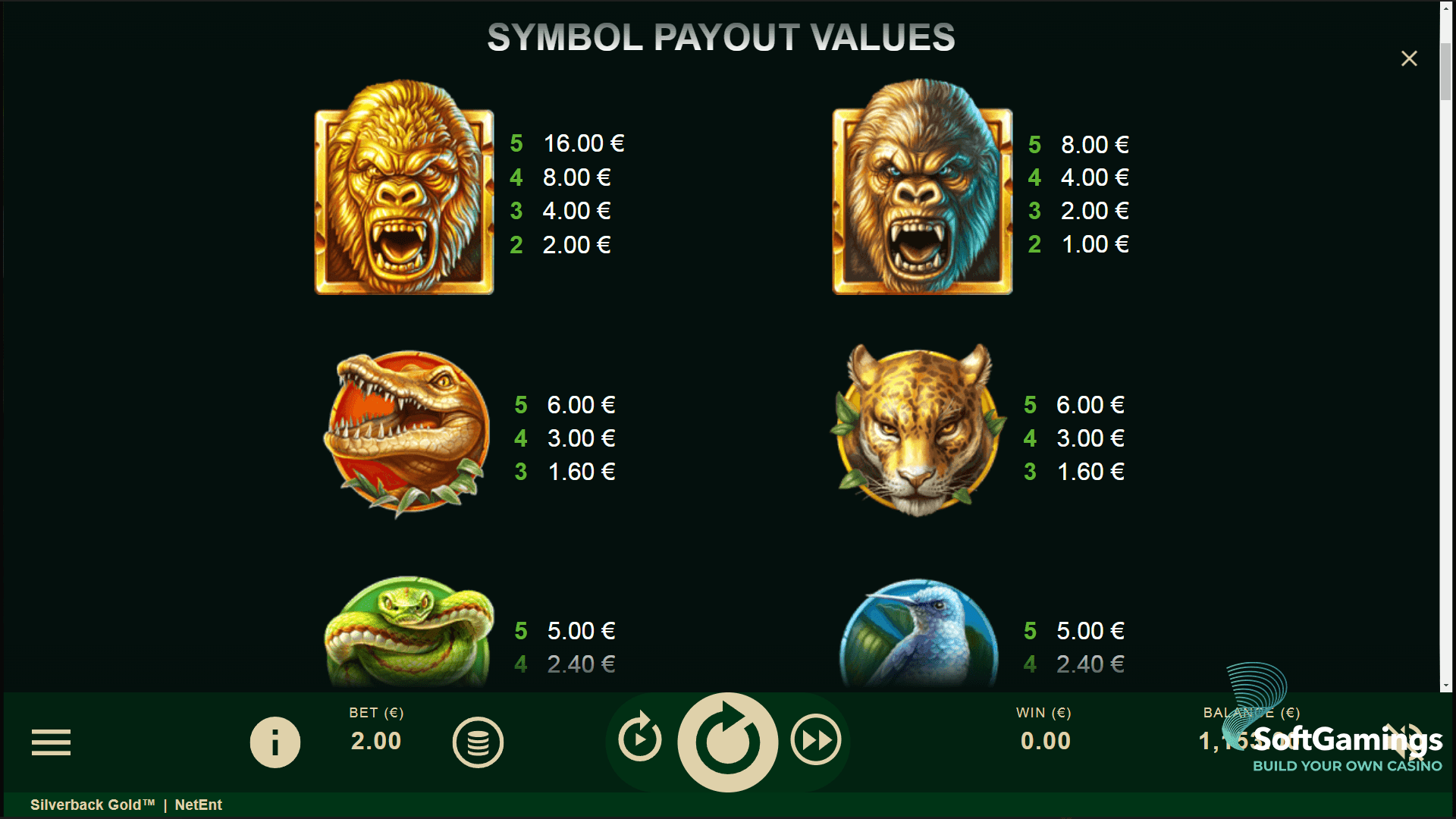 Silverback Gold