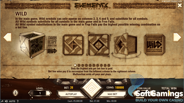 Elements