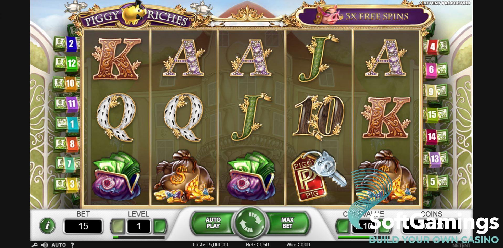 Piggy Riches