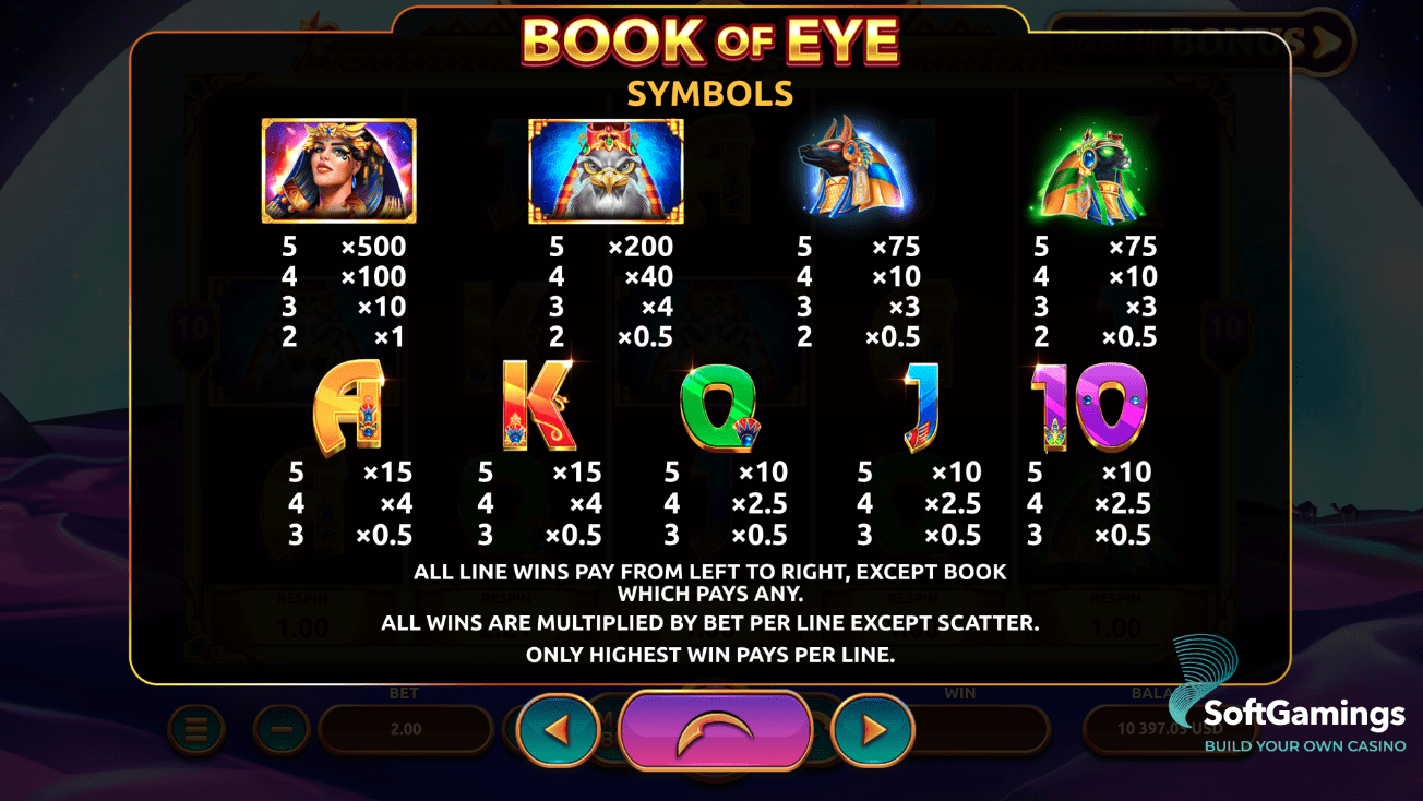 Book of Eye