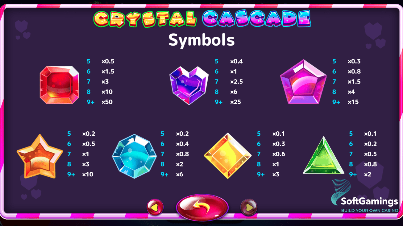 Crystal Cascade