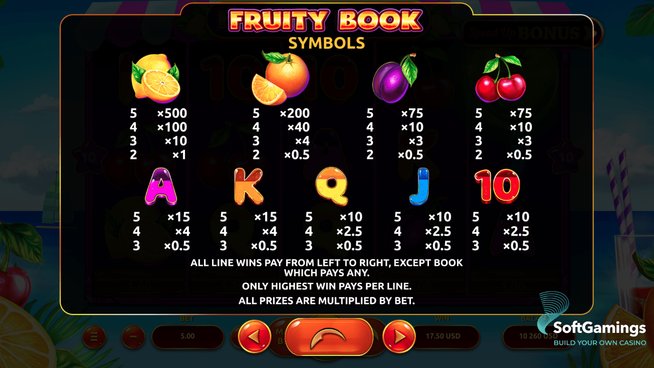 Fruity Book