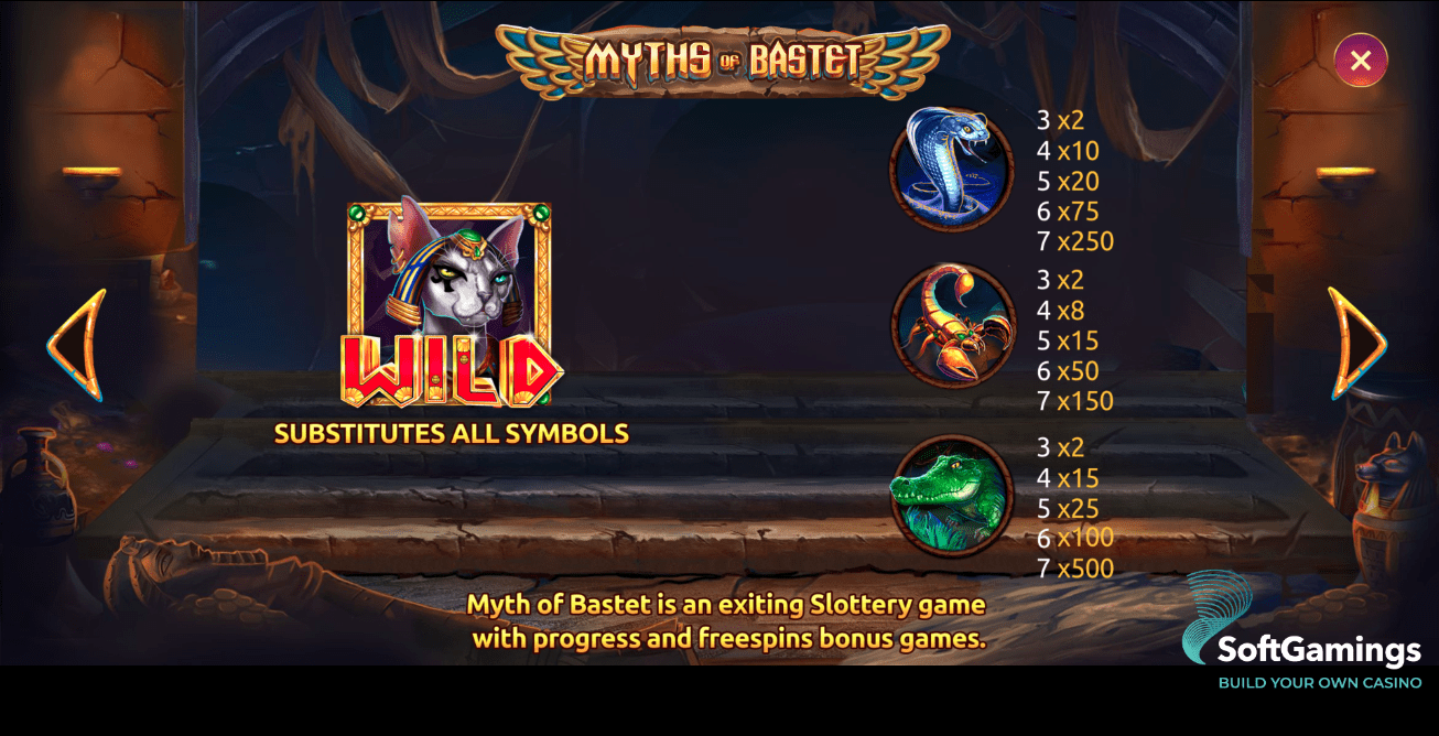 Myths of Bastet