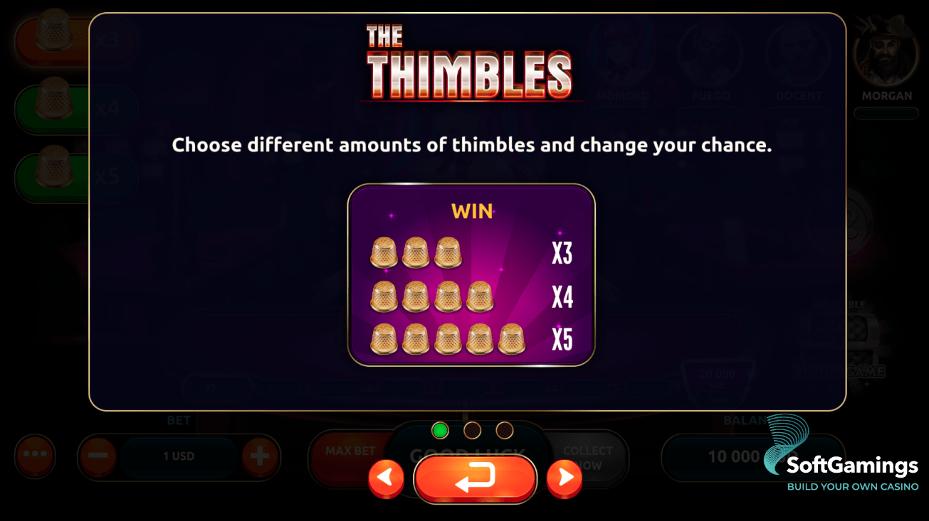 The Thimbles