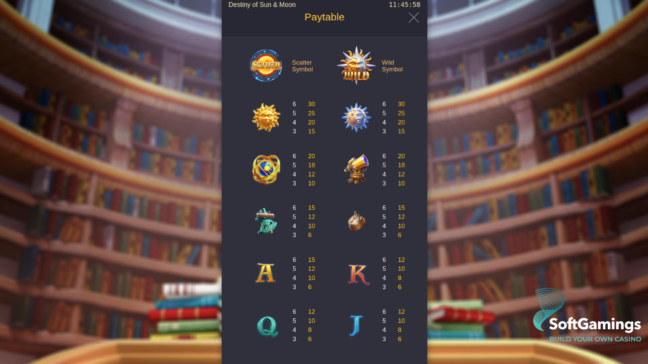 Destiny of Sun & Moon