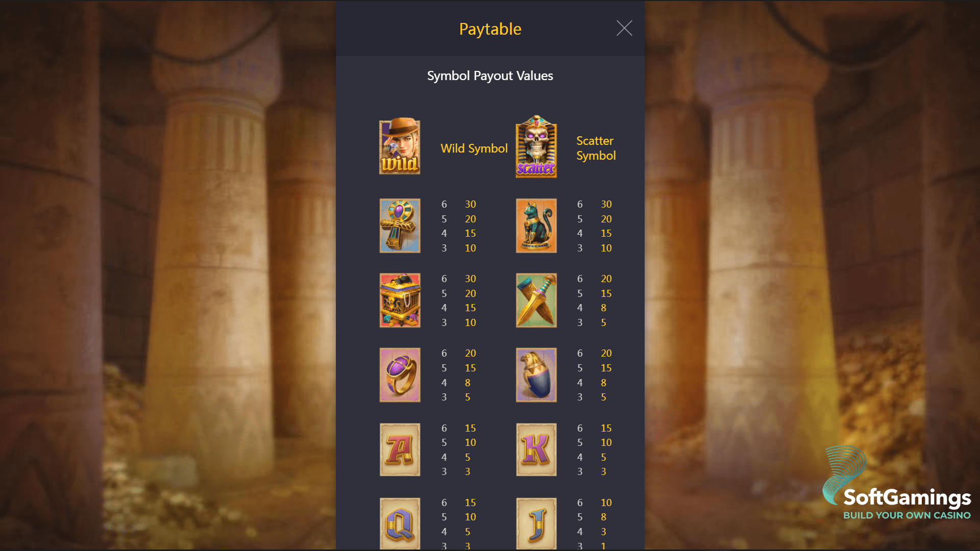 Raider Jane's Crypt of Fortune