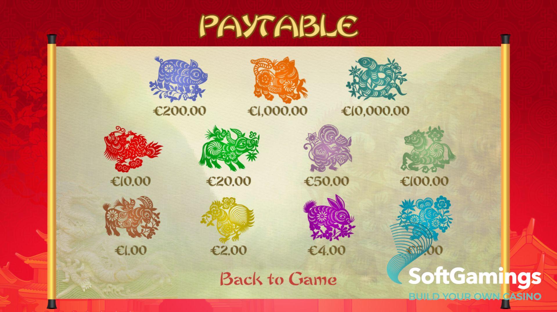 Dragon Scrolls