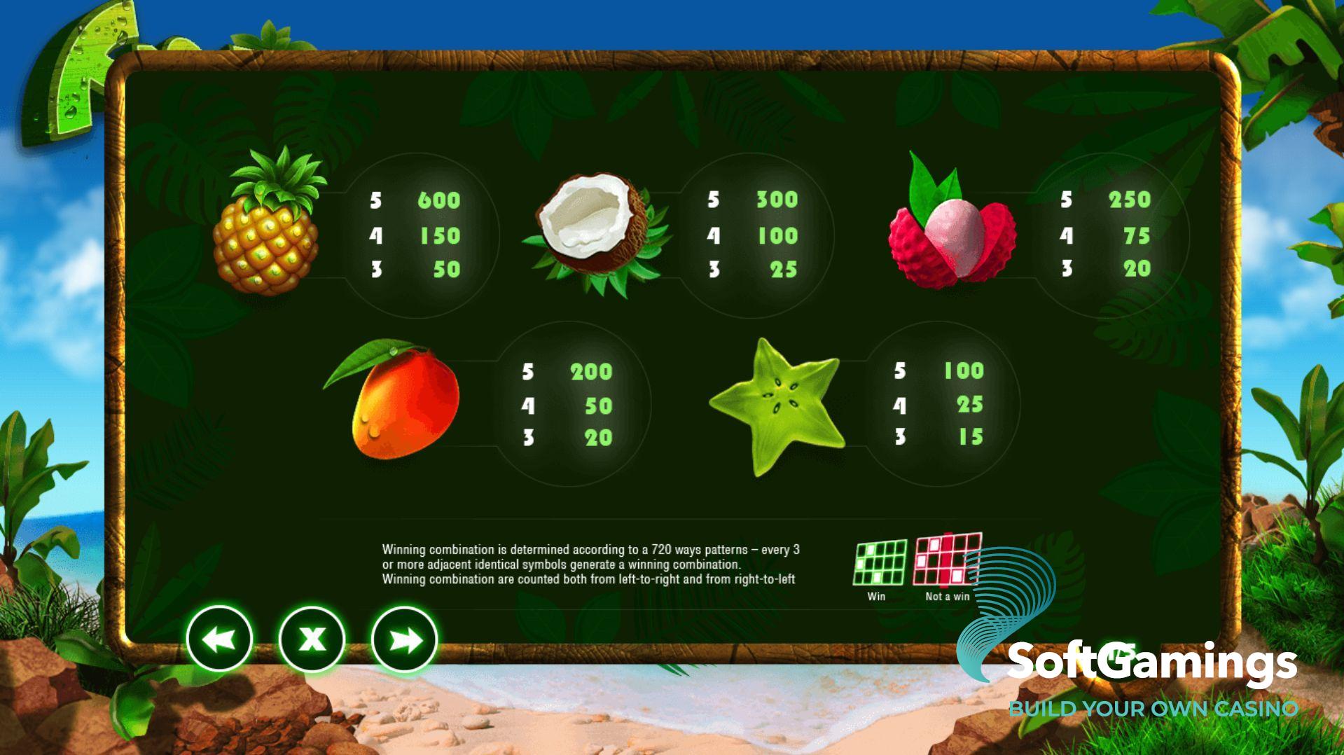 Froots