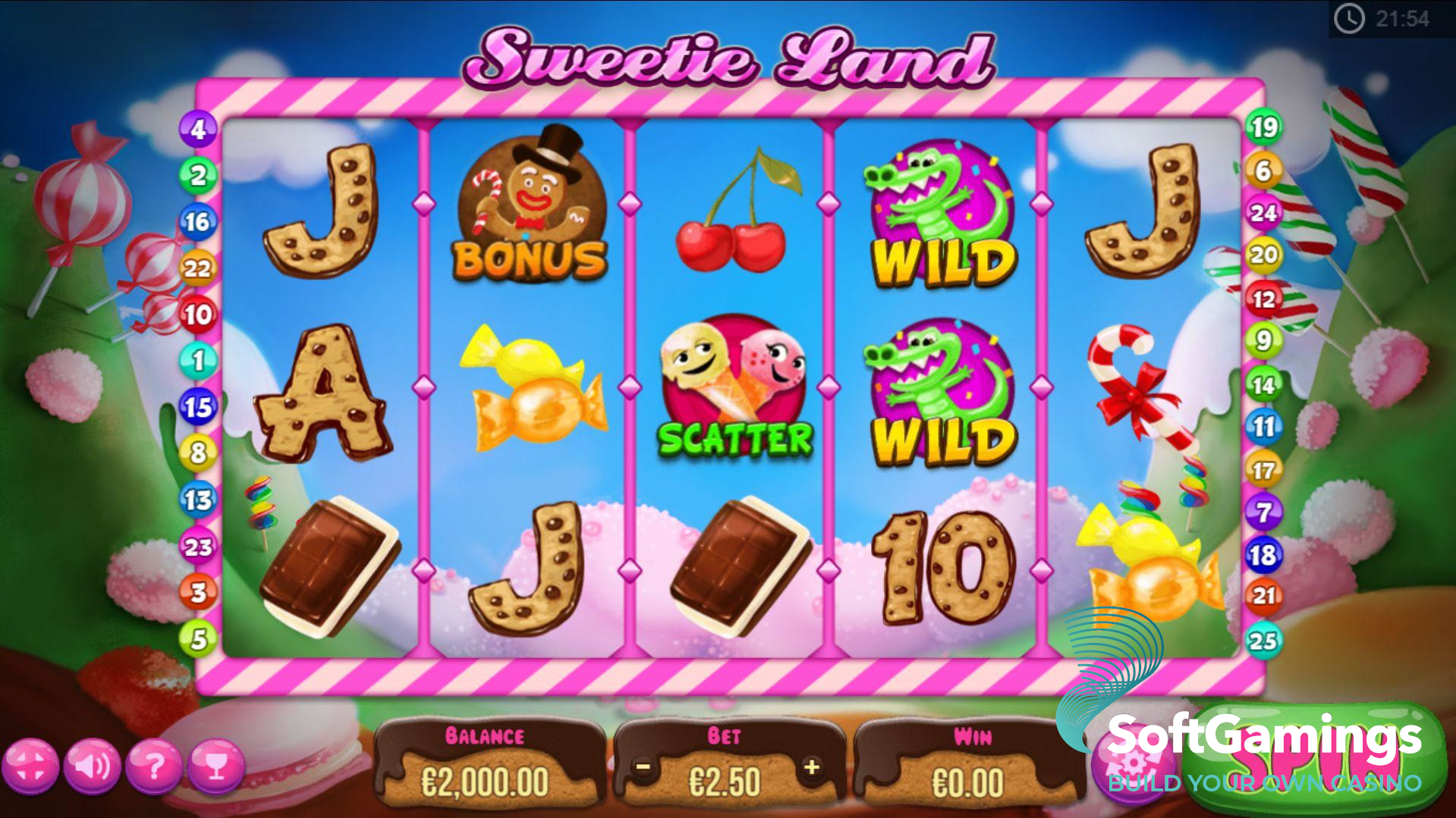 Sweetie Land