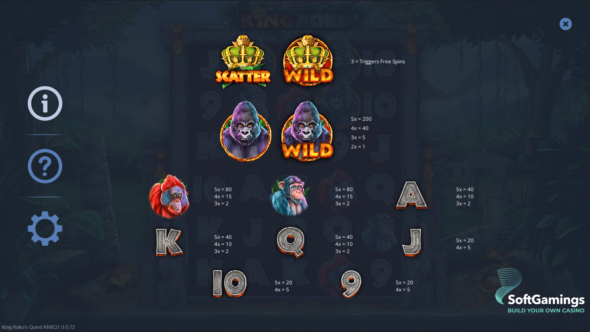 King Koko’s Quest