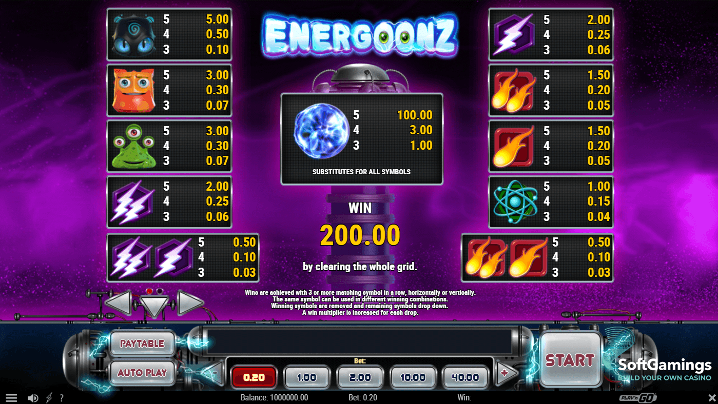 Energoonz