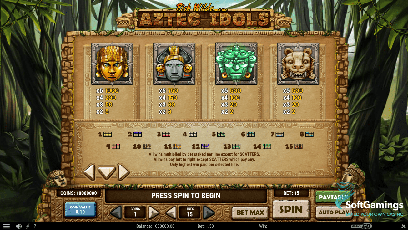 Aztech Idols