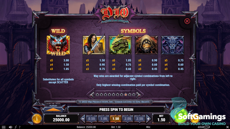 DIO - Killing the Dragon